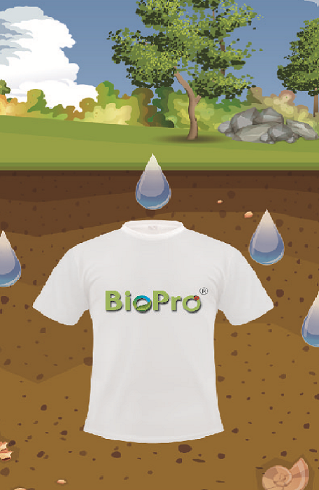 BioPro Biodegradable Yarn